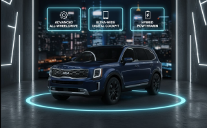 The 2026 Kia Telluride’s Long-Term Reliability: What East Claridon