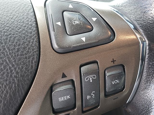2015 Lincoln MKX Base